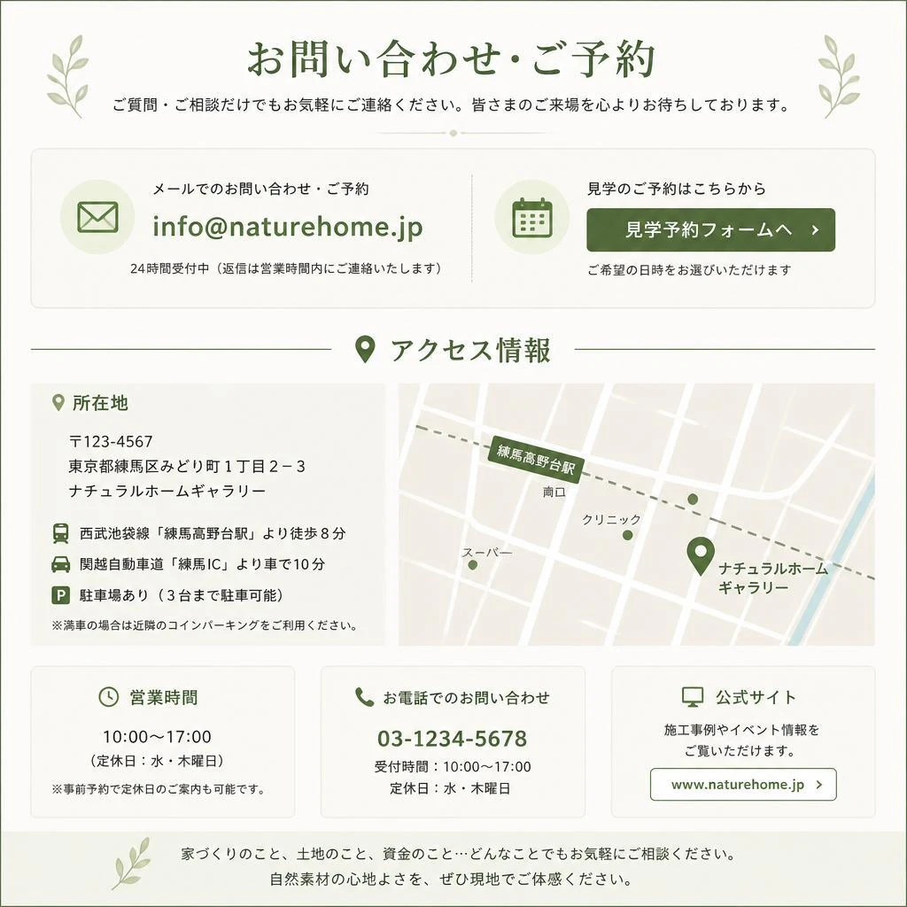 7.お問い合わせ・予約情報